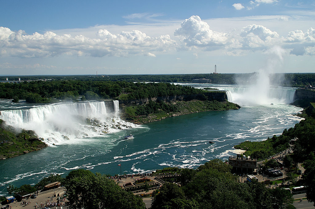 Visit to Niagara Falls: 8 Best Things to do in Niagara Falls